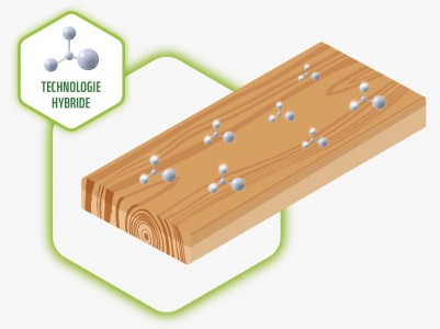 Schéma de la technologie hybride contenue dans la formule de la lasure bois Satizol Performance