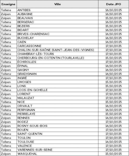 Liste magasins Tollens et Zolpan organisant des maxi journées portes ouvertes